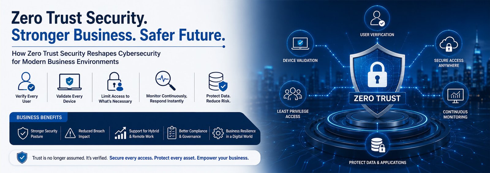 How Zero Trust Security Reshapes Cybersecurity for Modern Business Environments